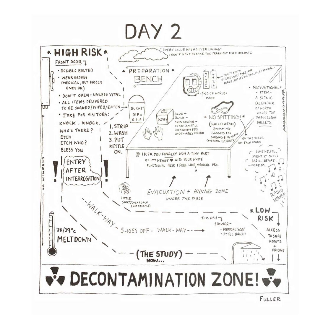 On "Day 2," Fuller depicts the apartment as a decontamination zone, with features such as a "shoes-off" walkway and swimming goggles to protect eyes from droplets of the virus.