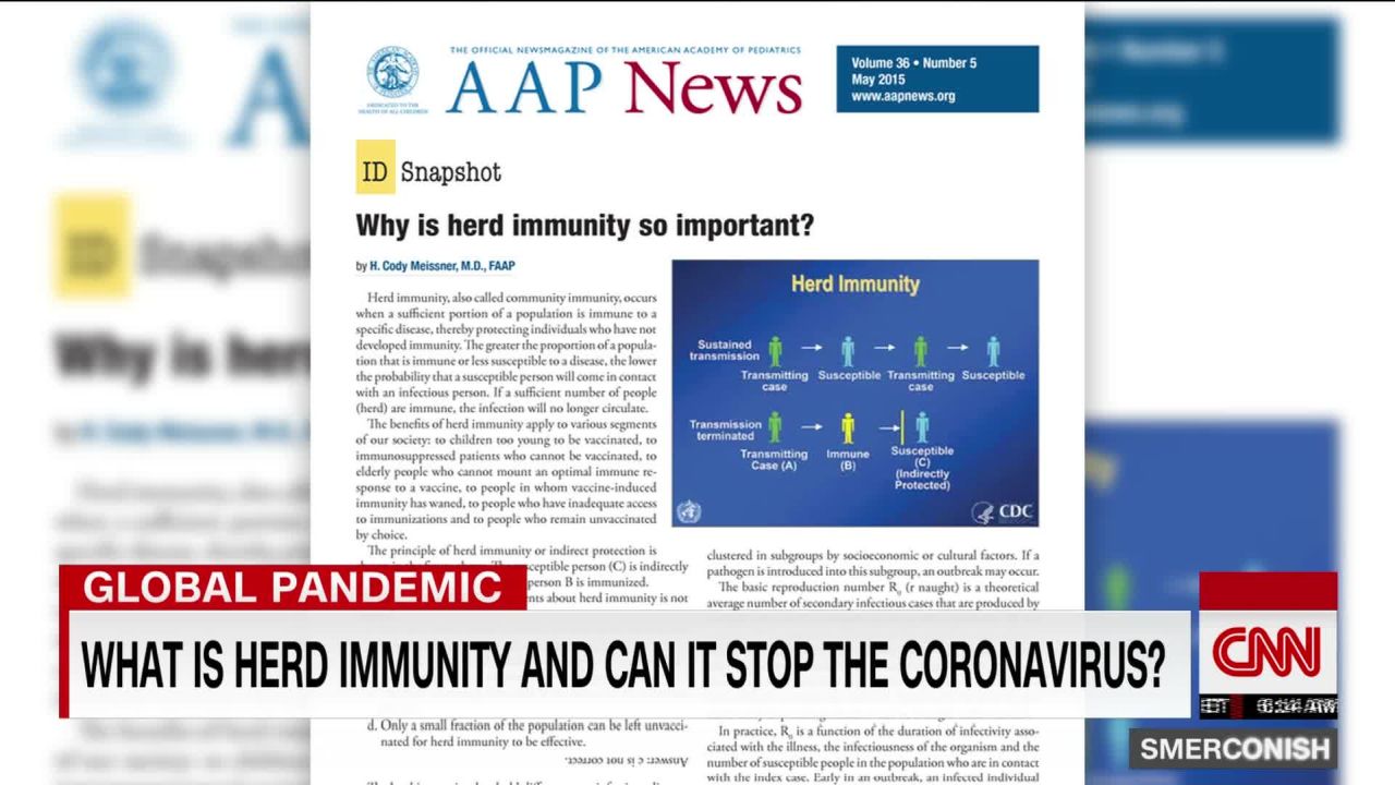 SMR Herd Immunity