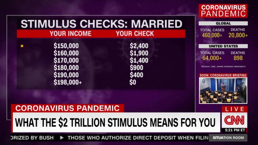 exp TSR.Todd.stimulus.checks.calculated.unemployment.insurance_00005801.jpg