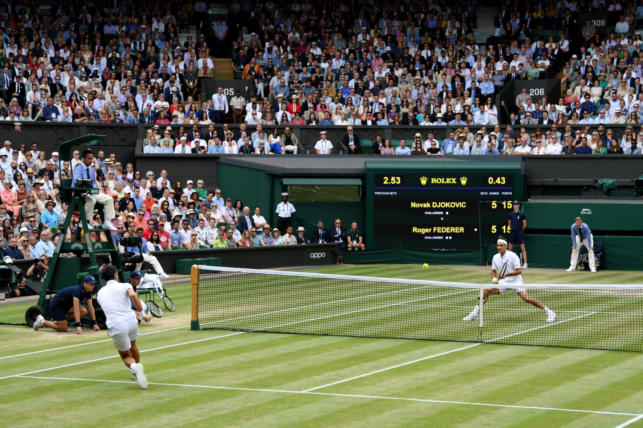 Wimbledon tennis tournament canceled, 2021 dates announced 