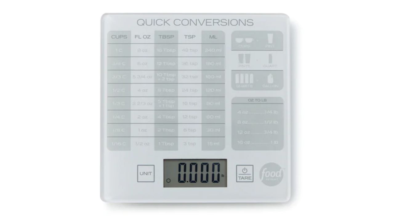 Food Network Infographic Kitchen Scale