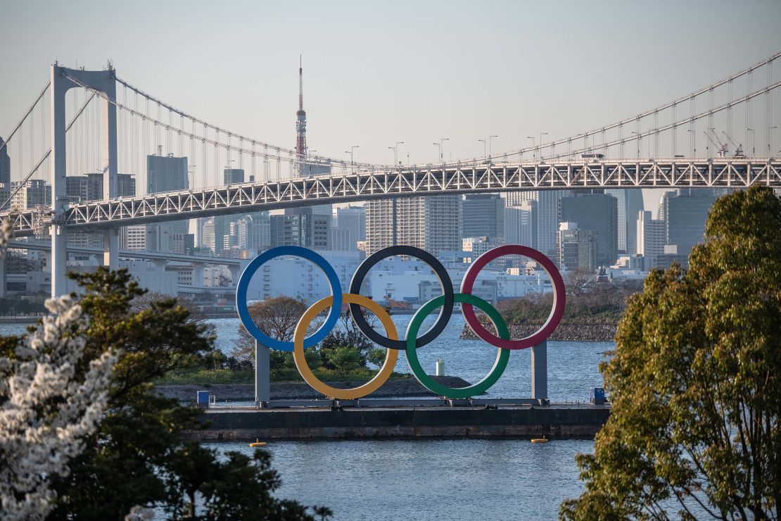 The Olympic Games were delayed until 2021. 