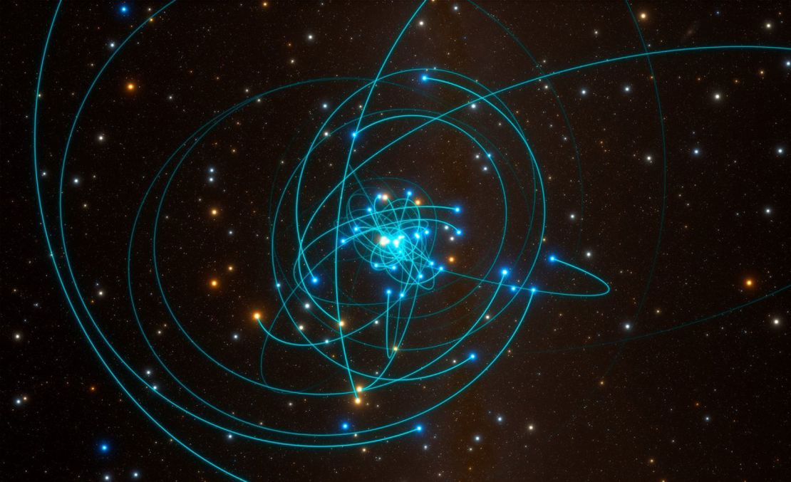 This simulation shows the orbits of stars very close to the supermassive black hole at the heart of the Milky Way. 