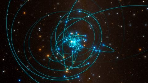 This simulation shows the orbits of stars very close to the supermassive black hole at the heart of the Milky Way. 