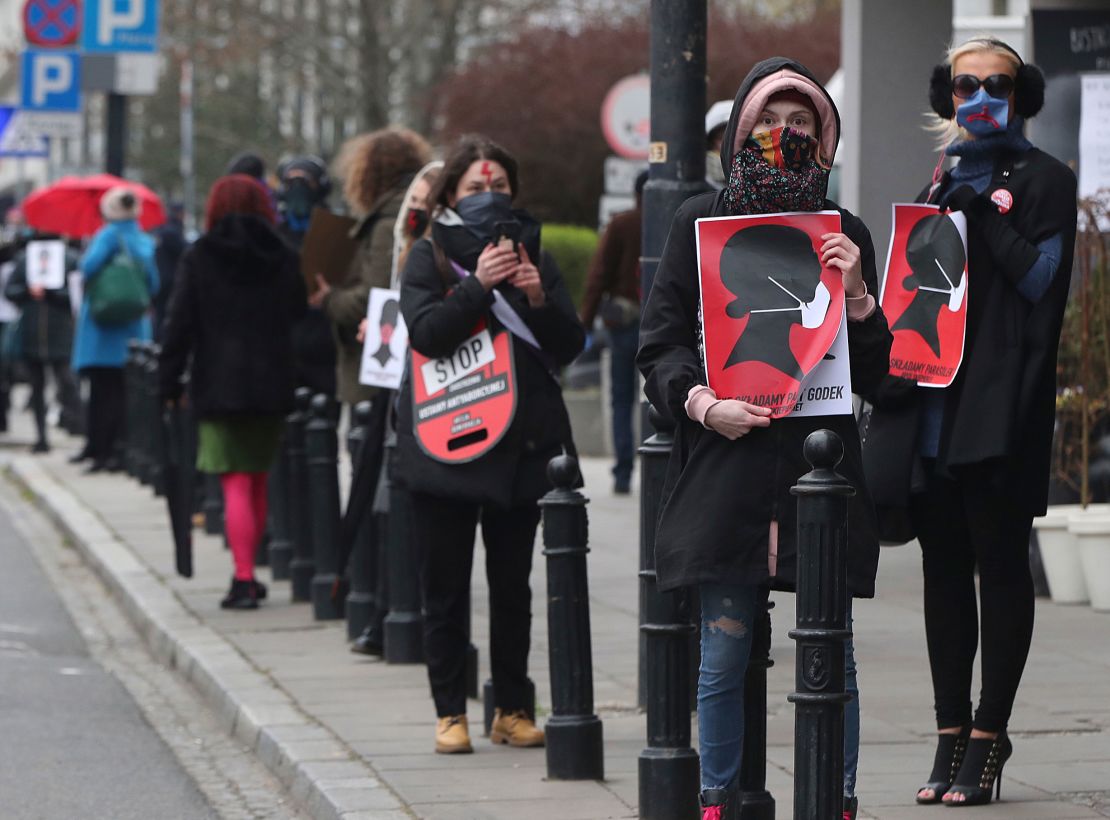 Women's rights activists, wearing masks against the spread of the coronavirus in Warsaw, Poland, on April 15, 2020.