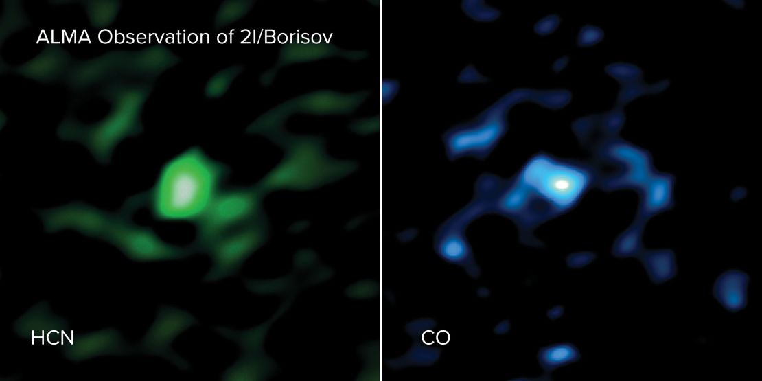 ALMA observed hydrogen cyanide gas (left) and carbon monoxide gas (right) coming out of interstellar comet 2I/Borisov. 