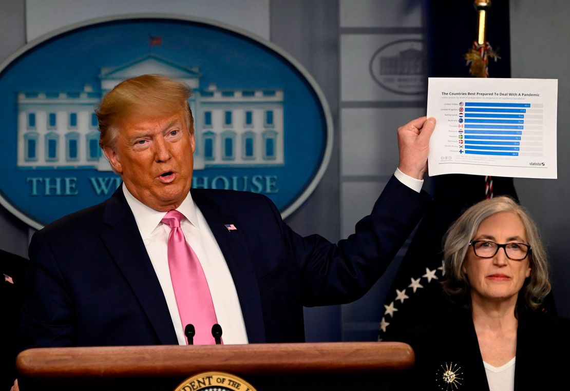 President Donald Trump speaks at a news conference on the Covid-19 outbreak. (Photo by Andrew Caballero-Reynolds-via Getty Images)