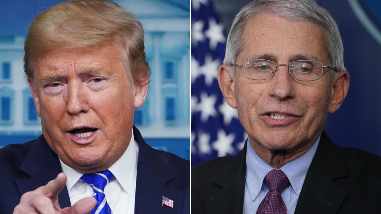 Anthony Fauci Donald Trump Split