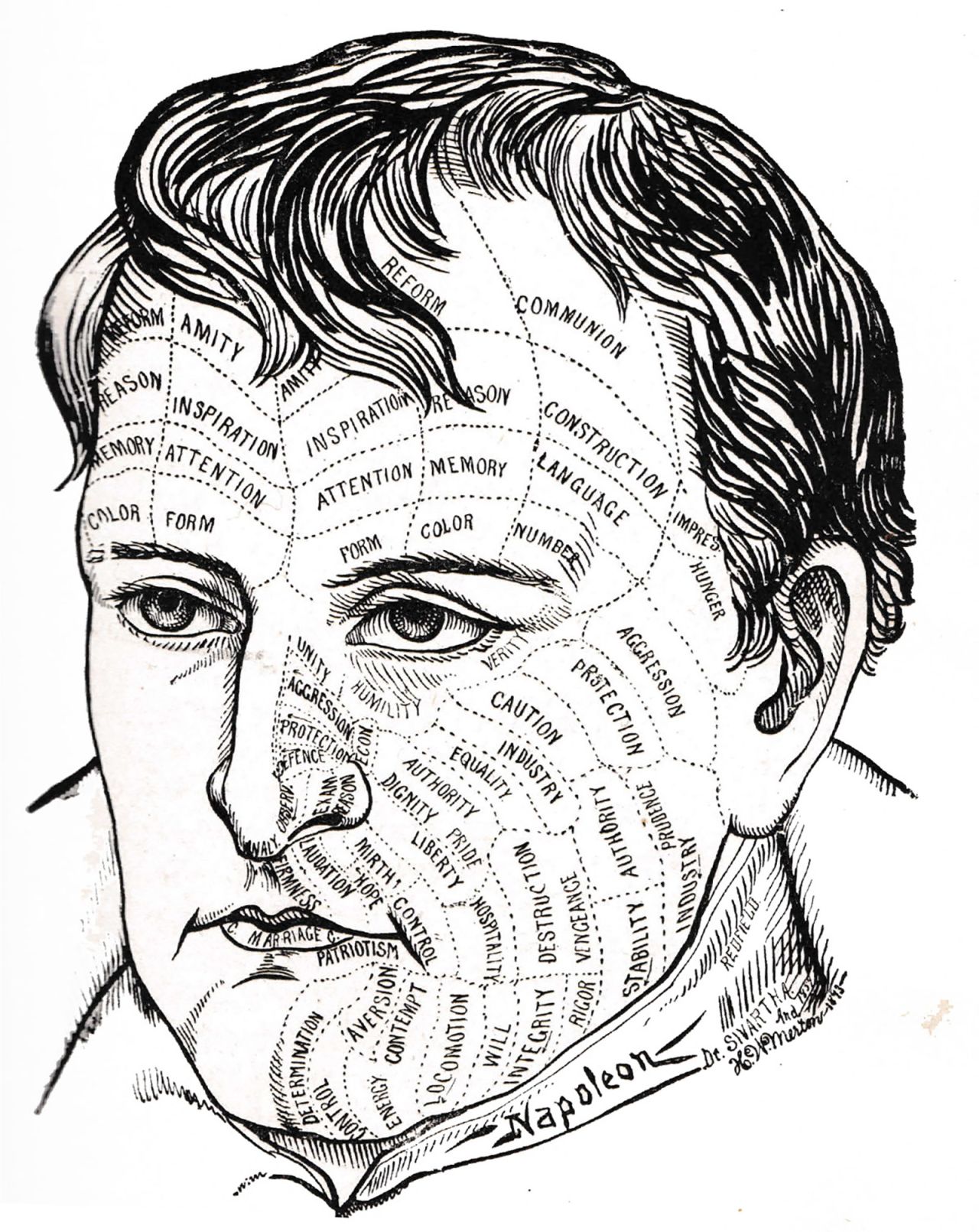 Allied Newspapers, Limited Fortune Telling for Everyone