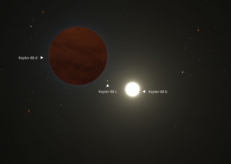 Webb Telescope Detects Mysterious Water Vapor In A Nearby Star System | CNN