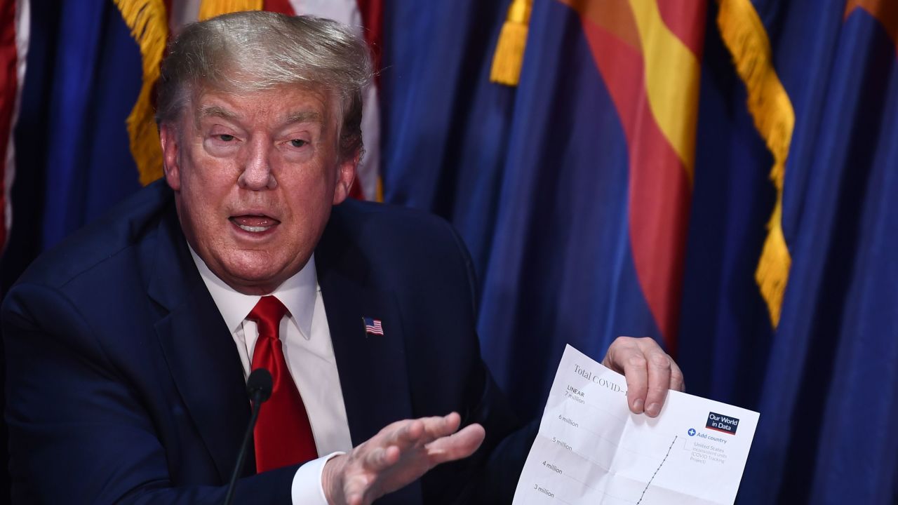 US President Donald Trump holds up a sheet with COVID-19 statistics as he takes part in a roundtable on supporting Native Americans and participates in a tour of a Honeywell International plant that manufactures personal protective equipment in Phoenix, Arizona on May 5, 2020. (Photo by Brendan Smialowski / AFP) (Photo by BRENDAN SMIALOWSKI/AFP via Getty Images)