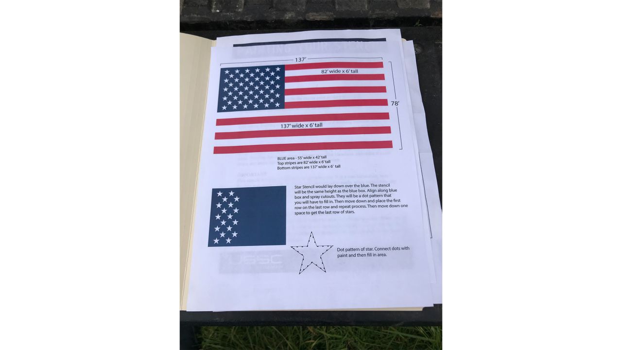 The design Riggins used.