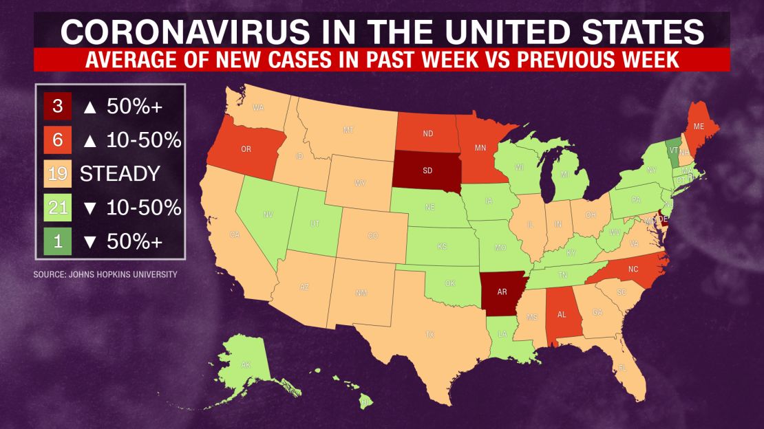 This map, reflecting data as of May 13, 2020, shows the percentage change in the average number of new cases each day over the week ending yesterday compared to the same number for the previous week.