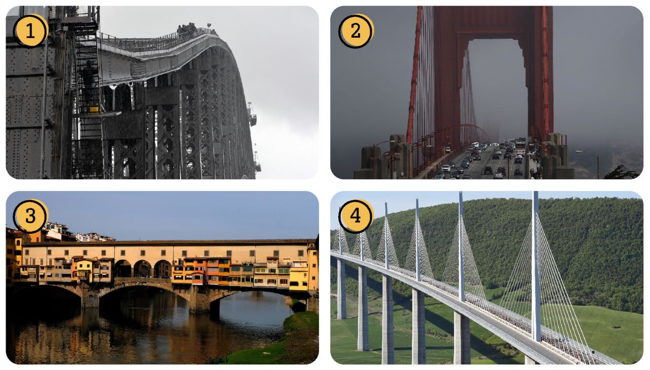 20200515-travel-quiz_world-bridges
