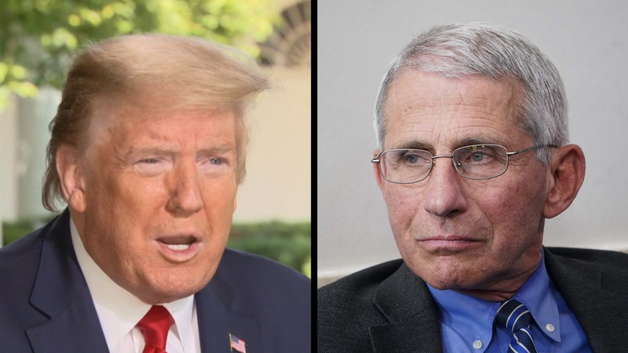 trump fauci covid