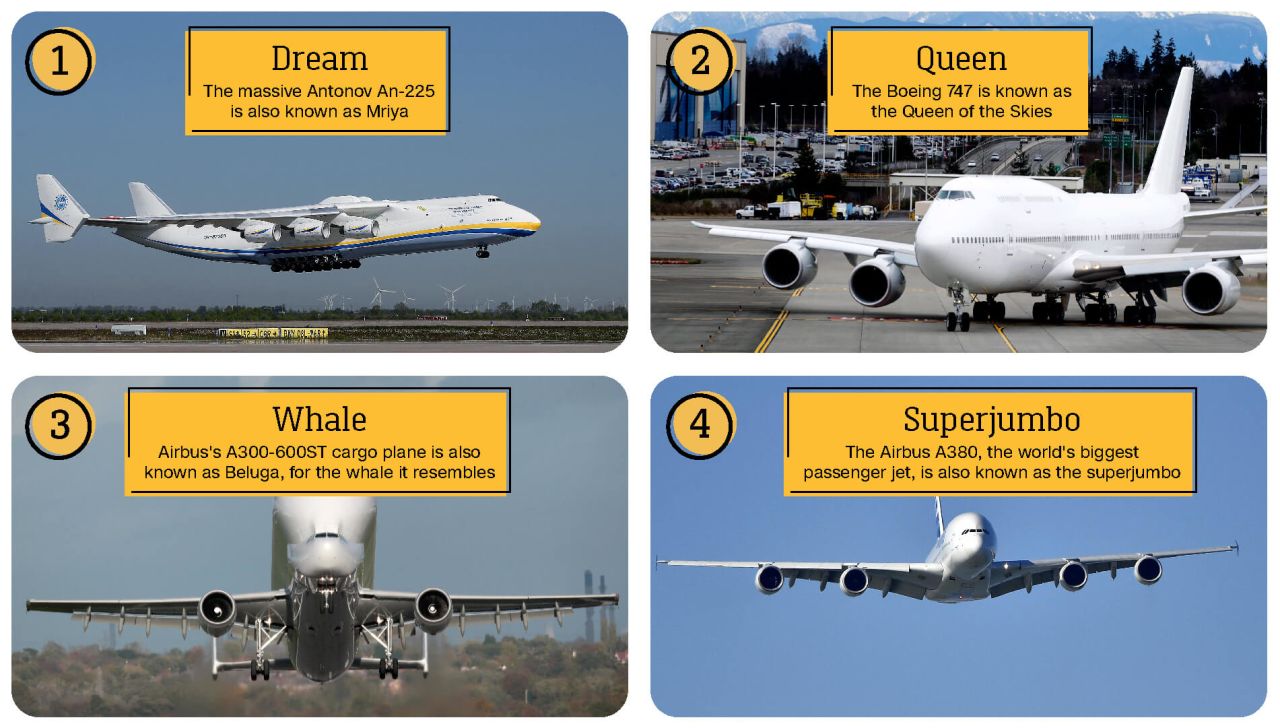 20200515-travel-quiz_big airplanes- ANSWERS