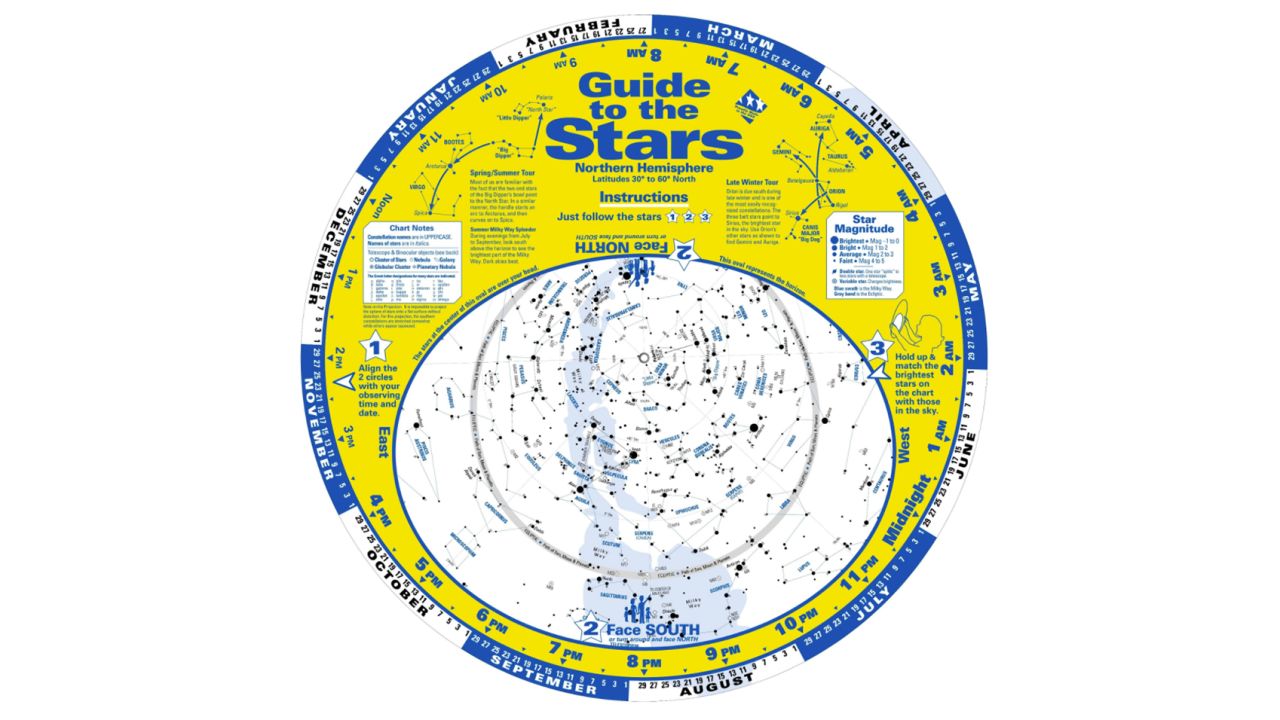 Guide to the Stars Map