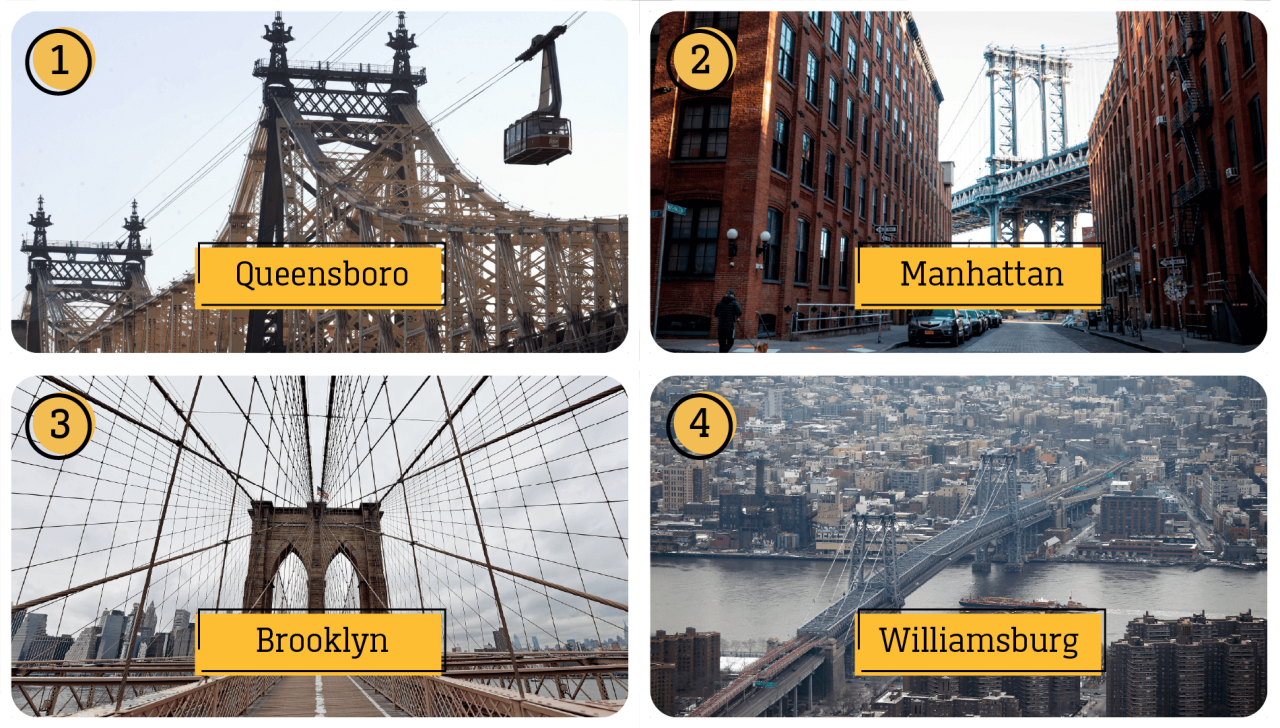 20200521-travel-quiz_new-york-bridges- ANSWERS