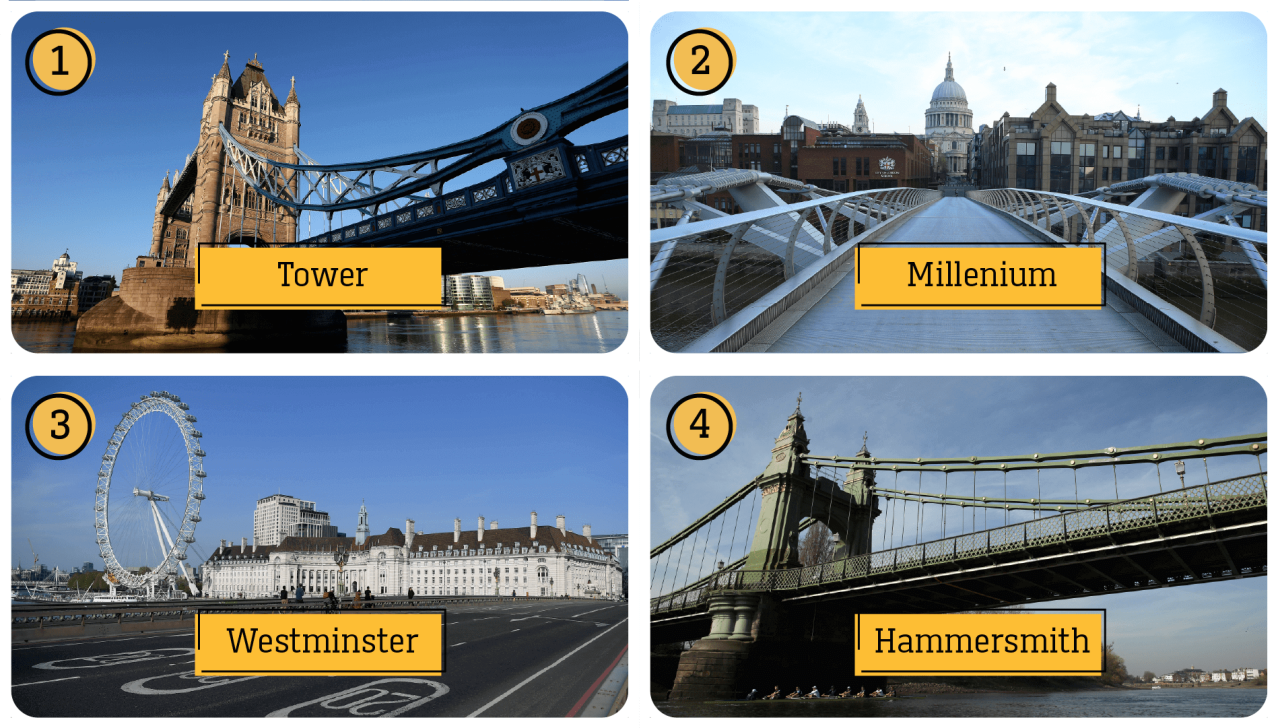 20200521-travel-quiz_london-bridges- ANSWERS
