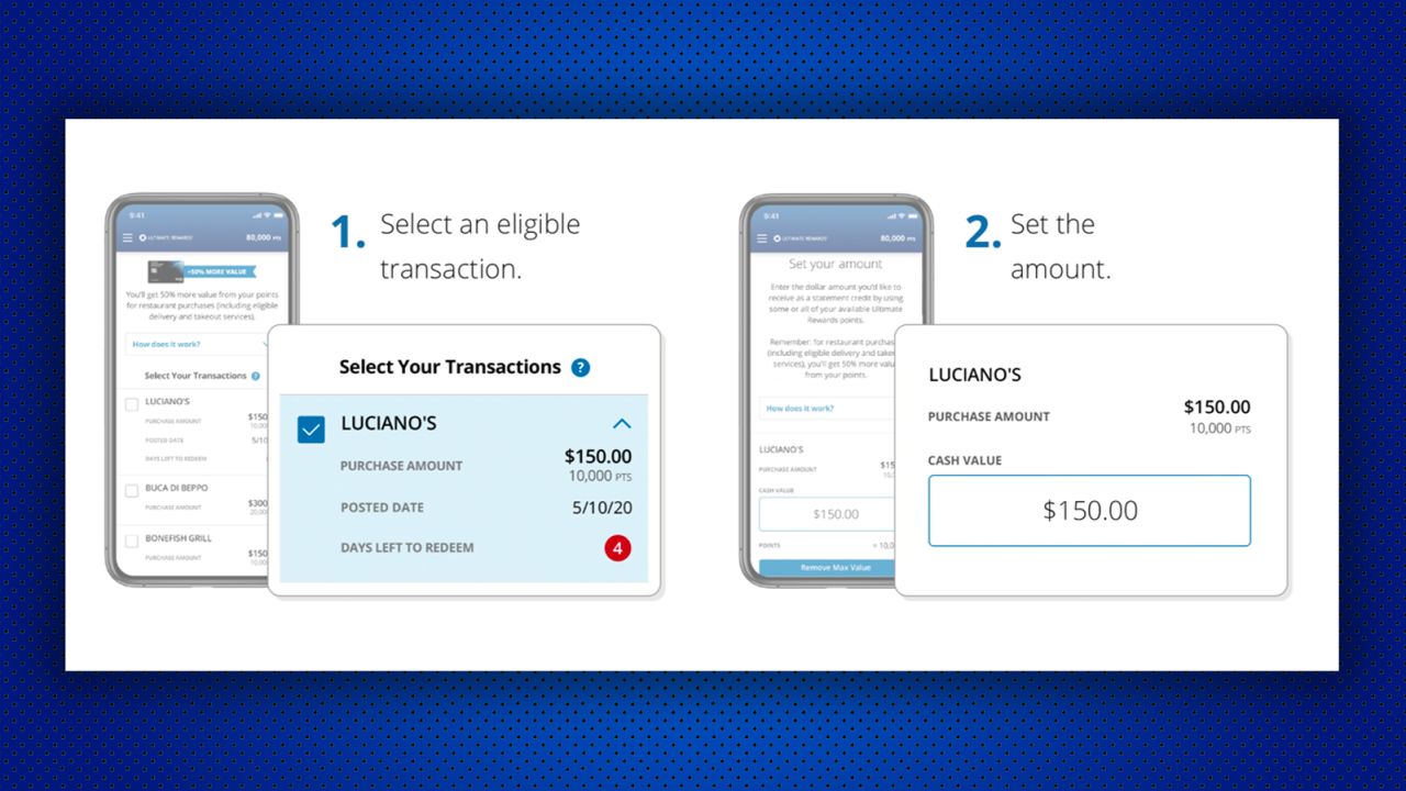 How To Pay Yourself Back From Business Chase’s ‘Pay Yourself Back’ tool: A guide to the latest categories and