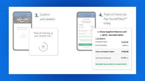 You'll get a statement credit based on which Chase card you have and the number of points you redeem.