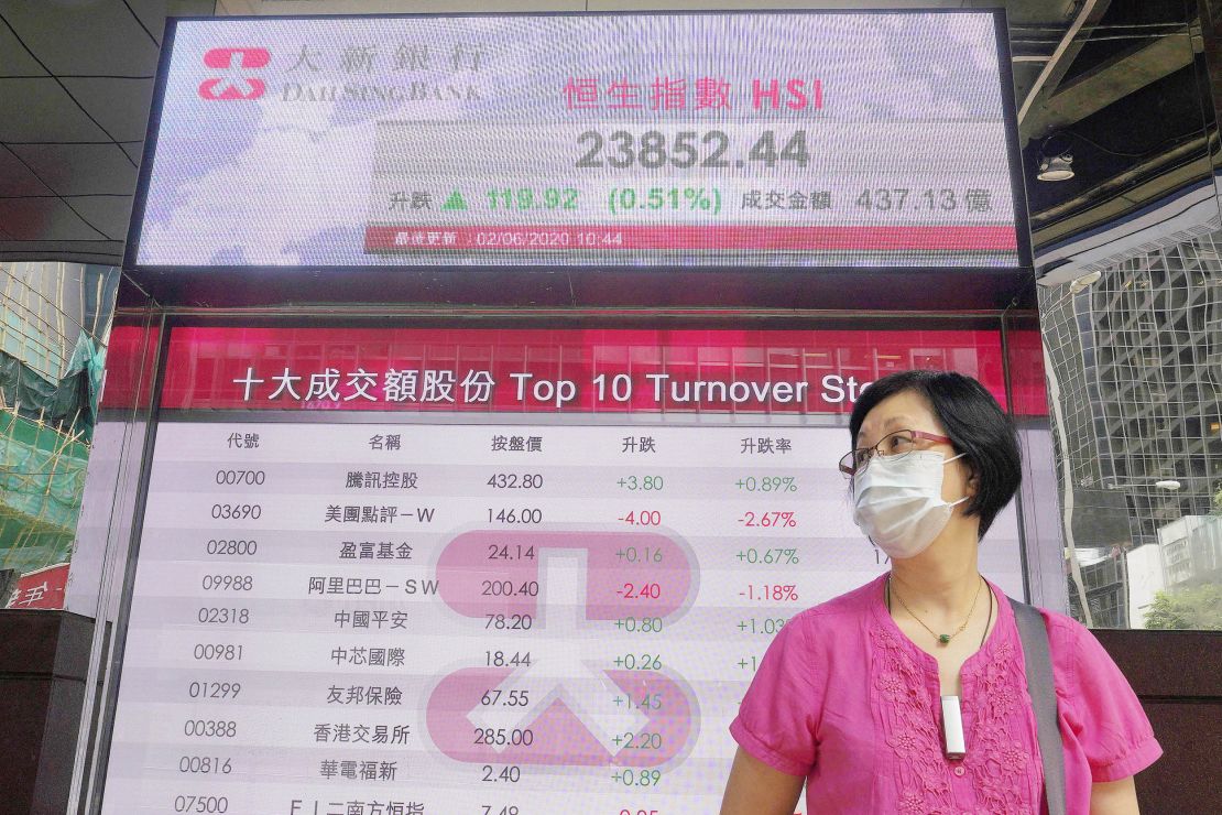 A woman wearing a face mask walks past a bank electronic board showing the Hong Kong share index at Hong Kong Stock Exchange on Tuesday.