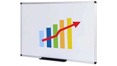 Viz-Pro Magnetic Whiteboard/Dry Erase Board