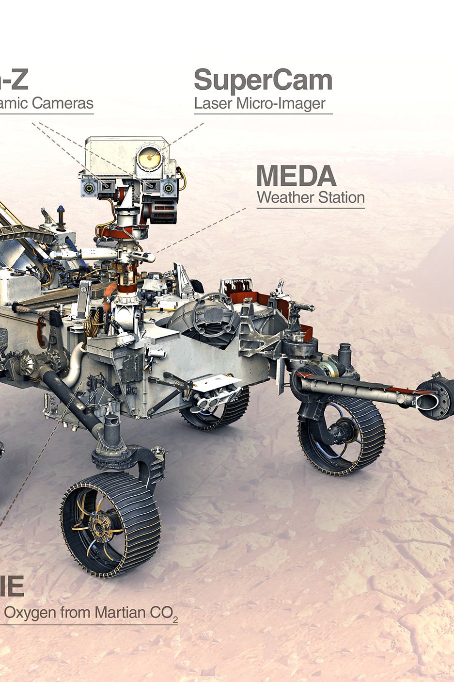 Mars launch: NASA rover to space CNN