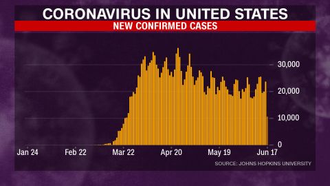07_US.jpg_coronavirus charts