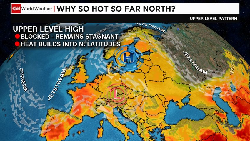 Europe Heat