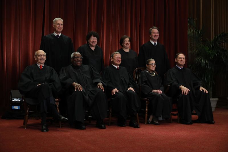 Current cases before 2024 the supreme court