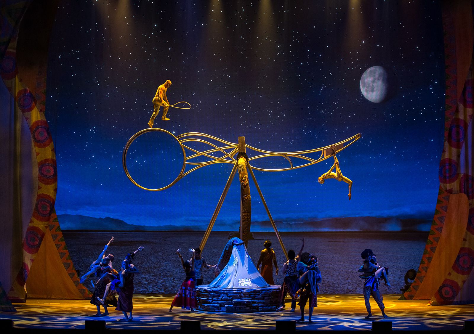 Cirque du Soleil files for bankruptcy protection and cuts 3,500 jobs | CNN Business