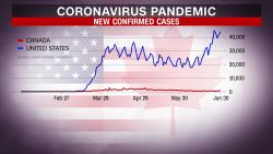 Canada coronavirus