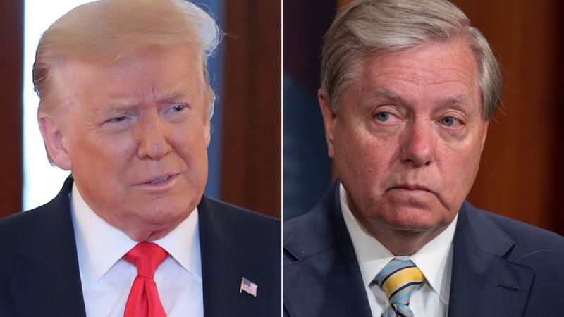 Video: Trump laywer says Lindsey Graham sought evidence to suuport 2020 election lie, transcript shows | CNN Politics