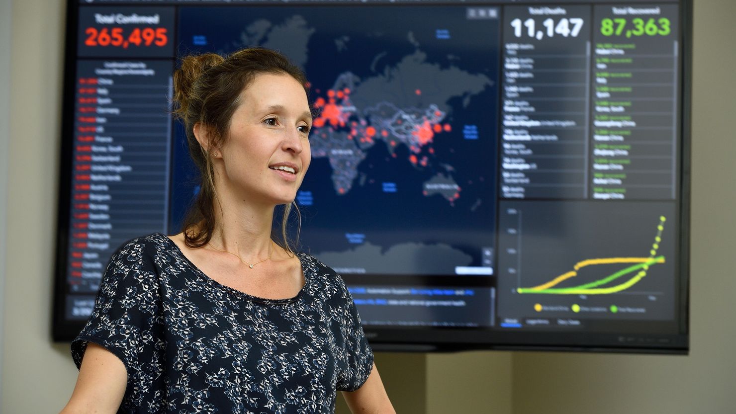Civil engineering professor Lauren Gardner, of the Center for Systems Science and Engineering at Johns Hopkins University, is the lead behind the dashboard project.