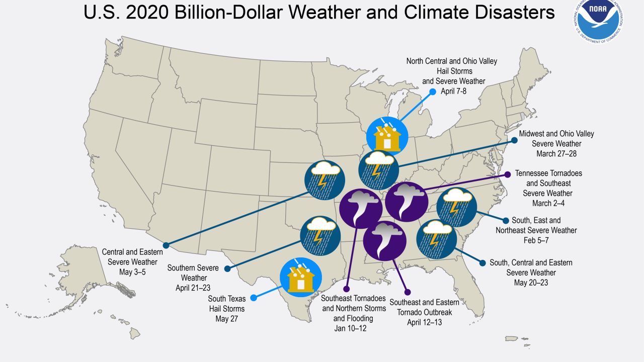 weather billion-dollar disaster 2020 01