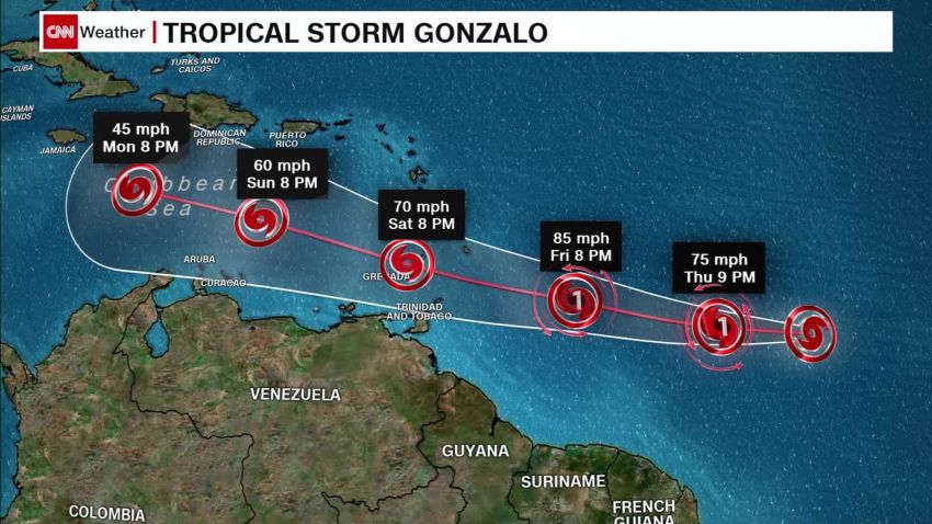 daily weather forecast tropical update depression eight storm gonzalo hurricane douglas_00001826.jpg