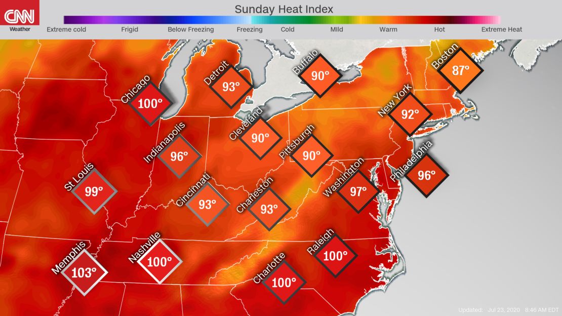 The heat index will approach 100 in parts of the Midwest and South this weekend.