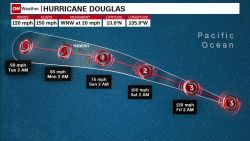 hurricane douglas forecast hawaii_00011309.jpg