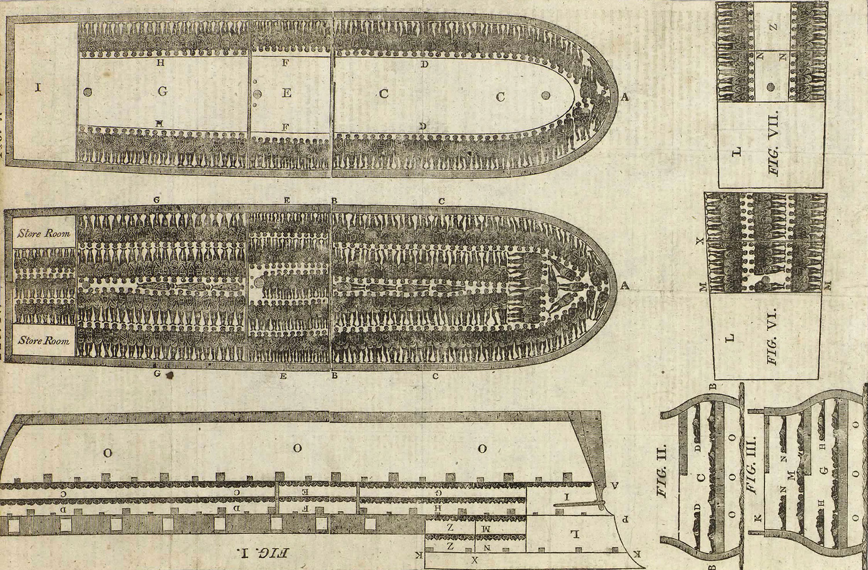 slave plantation diagram