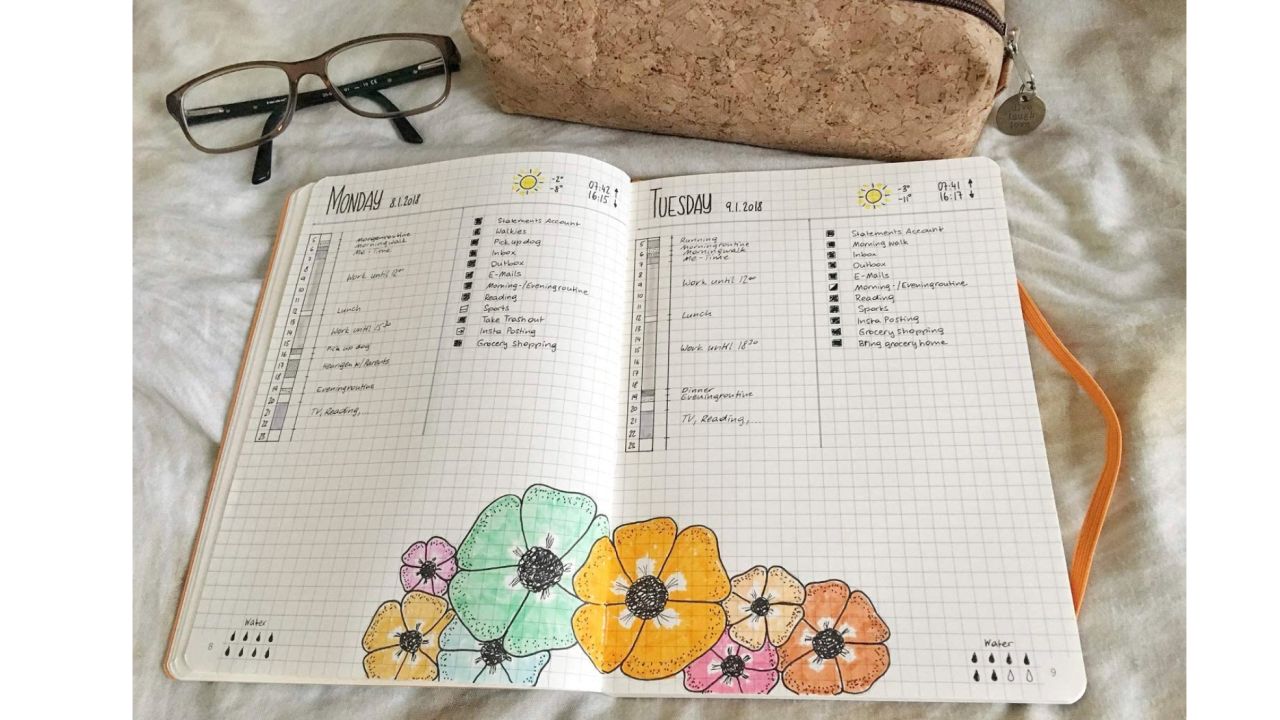 18 Pieces Ultimate Productivity Stencil Set A5 Journal Stencil Plastic Planner  Template Stencil Schedule Stencil Daily Weekly Calendars for DIY Notebook  Diary Planners Layouts : : Home & Kitchen