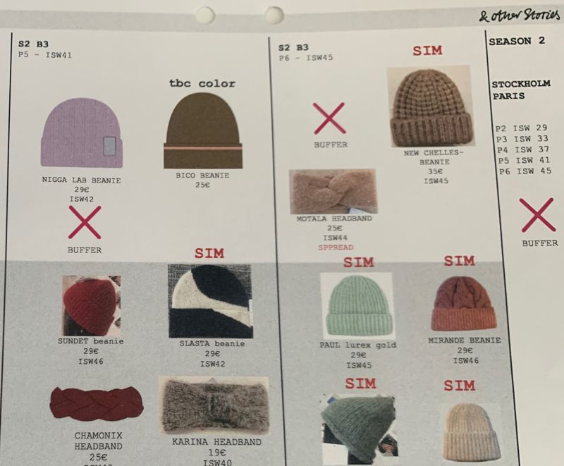 other names for beanies