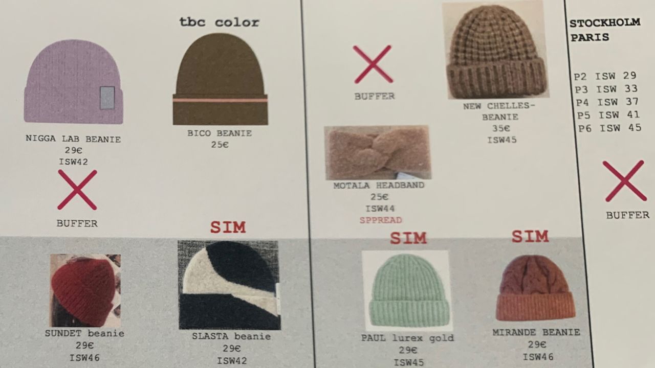& Other Stories uploaded this image of a purple hat with an offensive caption to a product overview system.