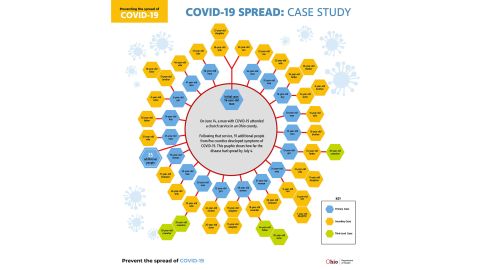 Ohio coronavirus cases spread