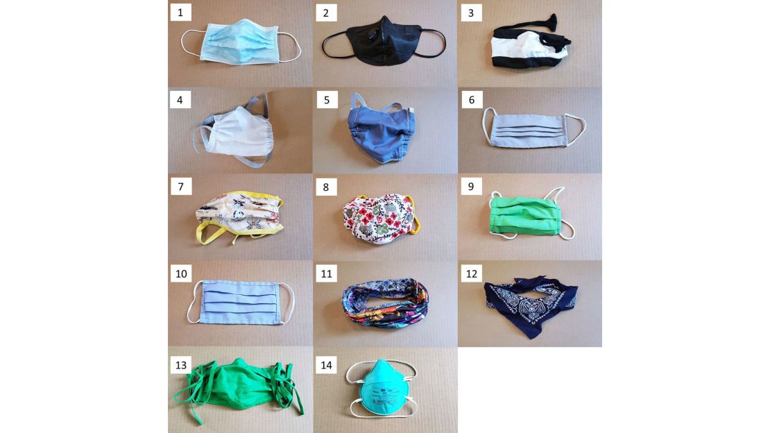 The 14 masks used in the test.