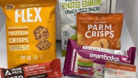 Sugar Smart Box