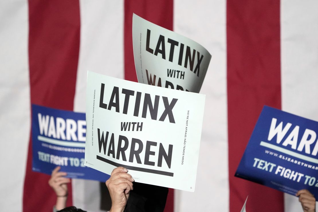 Supporters of Democratic presidential candidate Sen. Elizabeth Warren, hold signs at a rally on March 2.