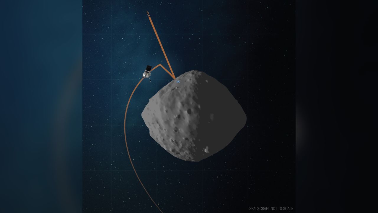 This artist's concept shows the spacecraft's trajectory.