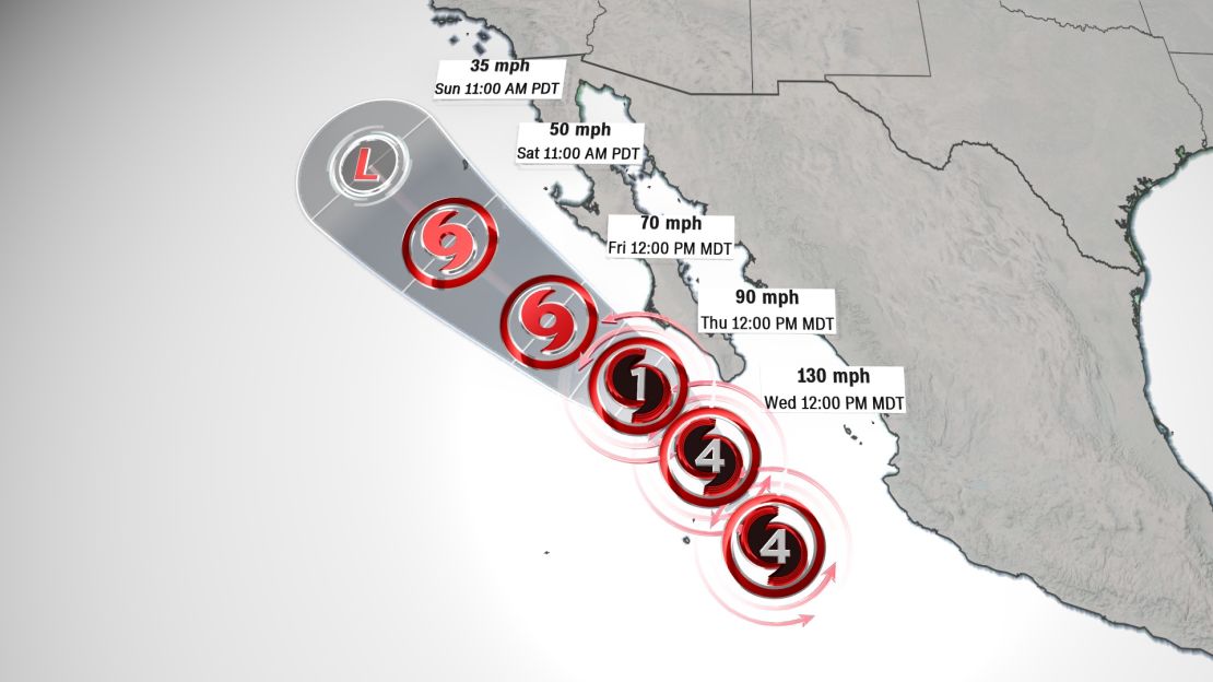 hurricane genevieve track