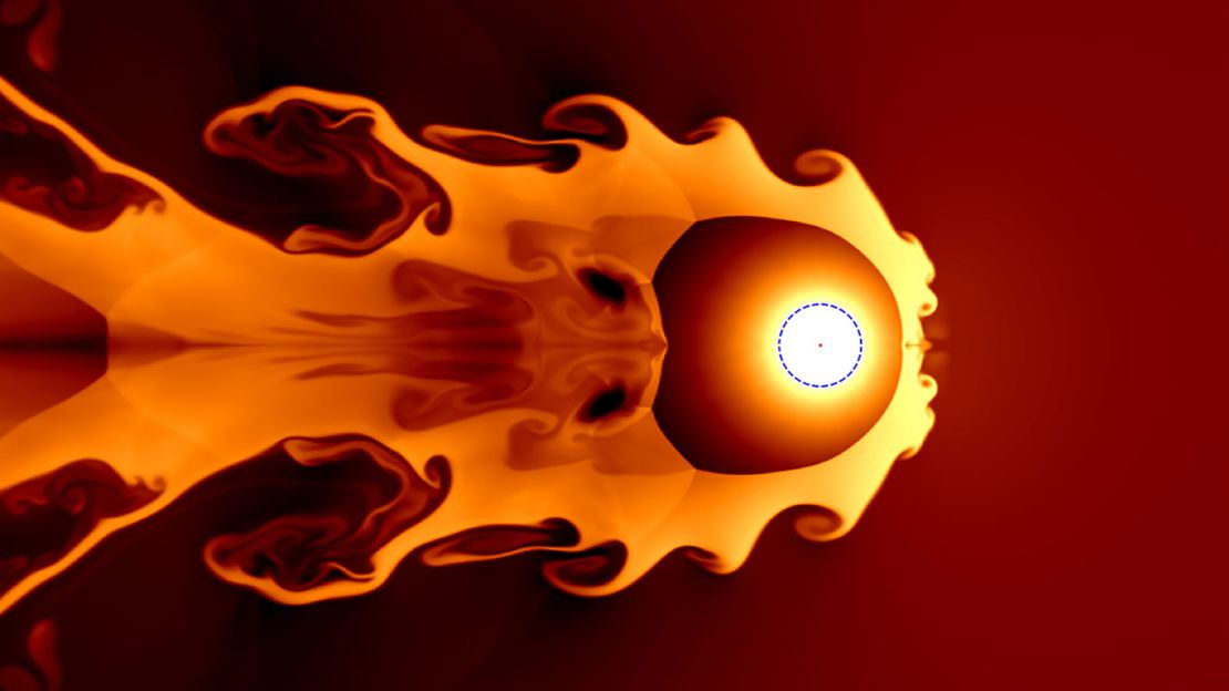 This illustration shows a nearby supernova colliding with and compressing the solar wind. Earth's orbit, the blue dashed circle, and the sun as a red dot, are shown for scale.